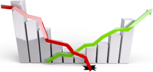 Factors affecting Gold bar worth