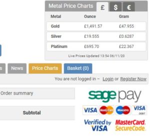 Bullion By Post Products