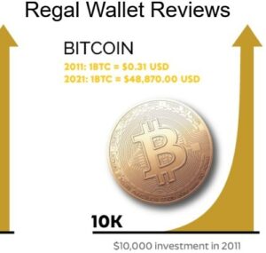 Regal Wallet Reviews