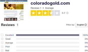 Colorado Gold Ratings