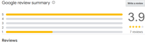 United Gold Direct customer reviews and rating