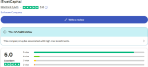 customer ratings & complaints
