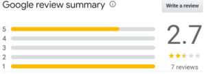 customer reviews & ratings customer reviews & ratings