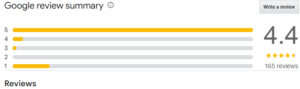 customer reviews and ratings customer reviews and ratings