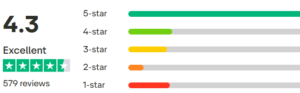 customer reviews and rating customer reviews and rating