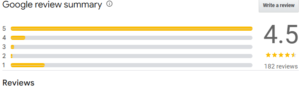 San Diego Coin and Bullion customer reviews and rating