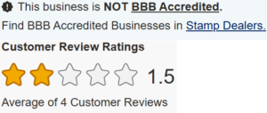 customer reviews and rating