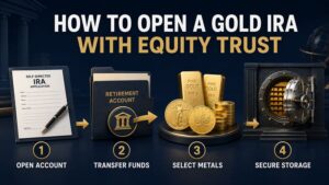 How to open a Gold IRA with Equity Trust Four-step process for opening a Gold IRA with Equity Trust, from account setup and fund transfer to selecting metals and secure storage.