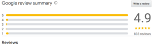Noble Gold customer reviews and ratings